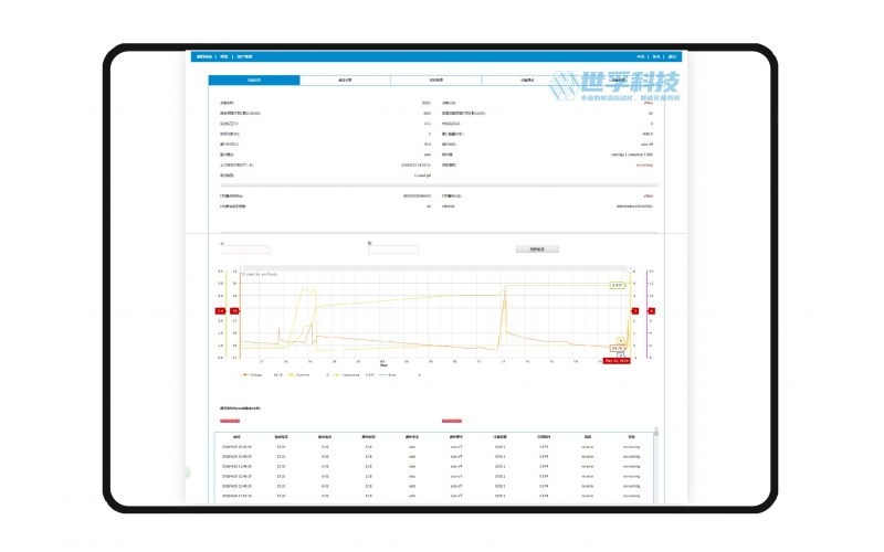 工厂生产数据采集常见的六种方式