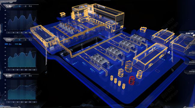 数字化转型，如何转？
